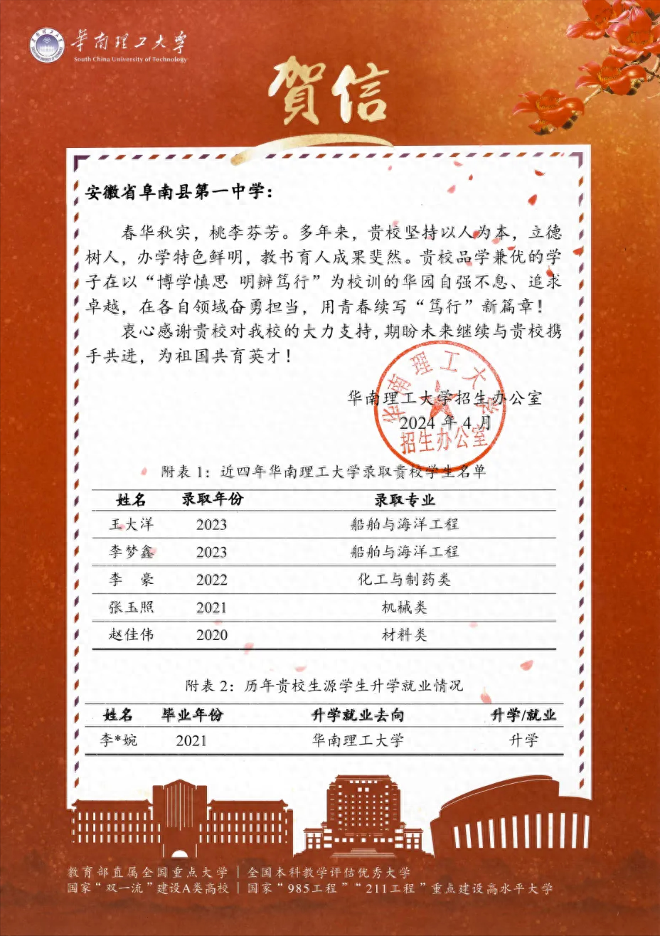 华南理工大学又向阜阳阜南一中发来贺信啦