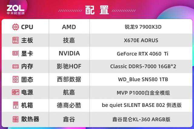 西部数据WD_Blue SN580评测 “蓝盘”跨入PCIe4.0时代